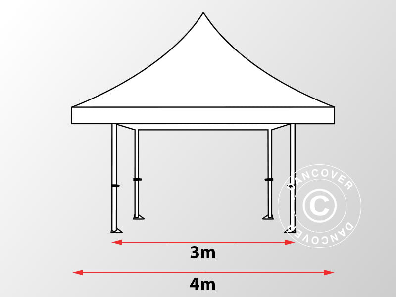 Namiot ekspresowy FleXtents Pagoda Xtreme 50 3x3m / (4x4m) Biały