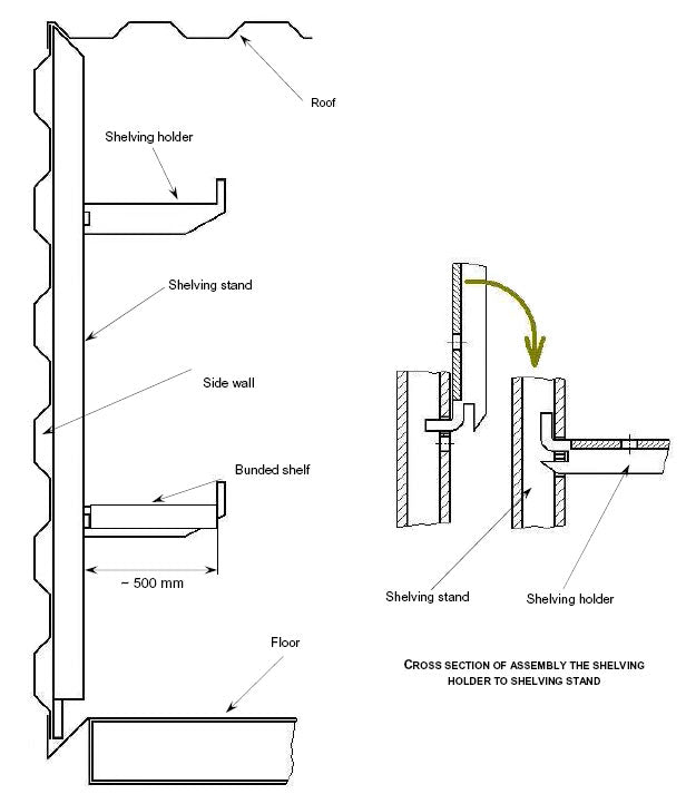 Suporte de prateleira, Orion, 1 szt.