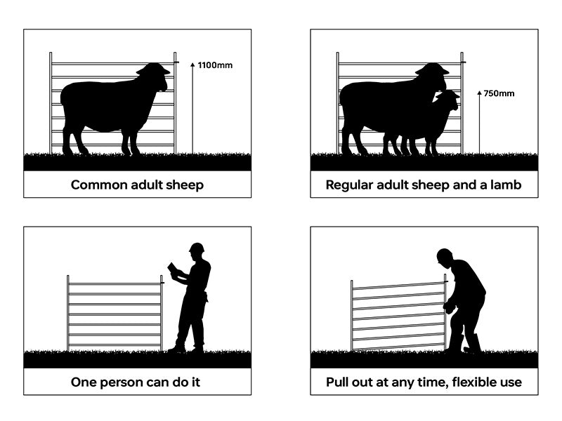 Zagroda dla zwierząt 1,5x1,22m, 8 szt., Srebrna